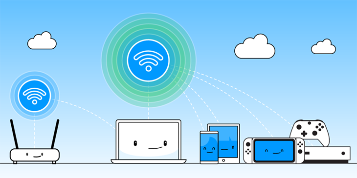 WiFi 802.11 chuẩn a/b/g/n/ac là gì? Chuẩn WiFi nào tốt và mạnh nhất?